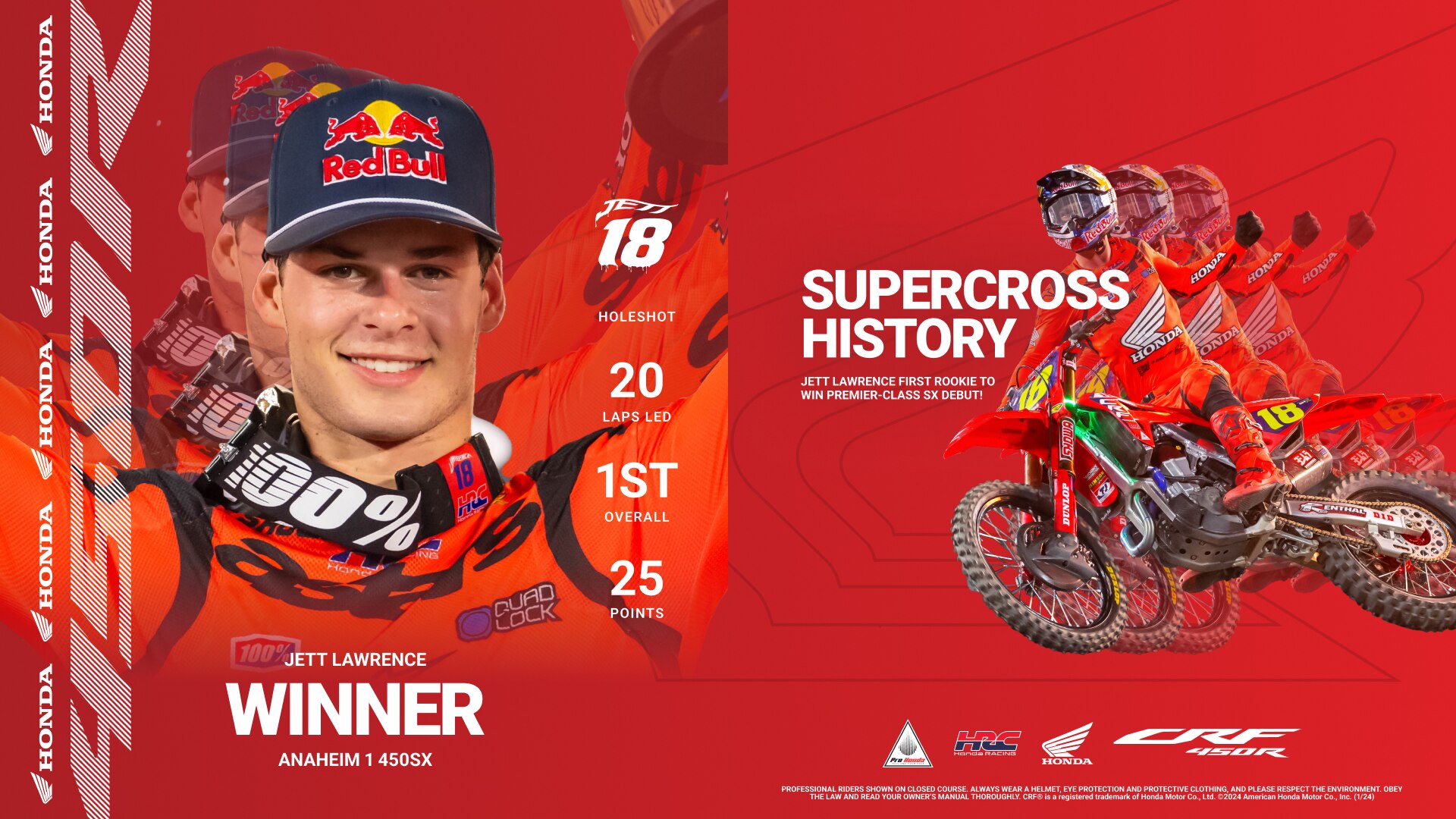 Supercross History