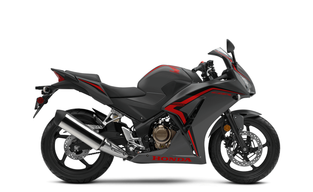 Sport Motorcycles Models Features Honda
