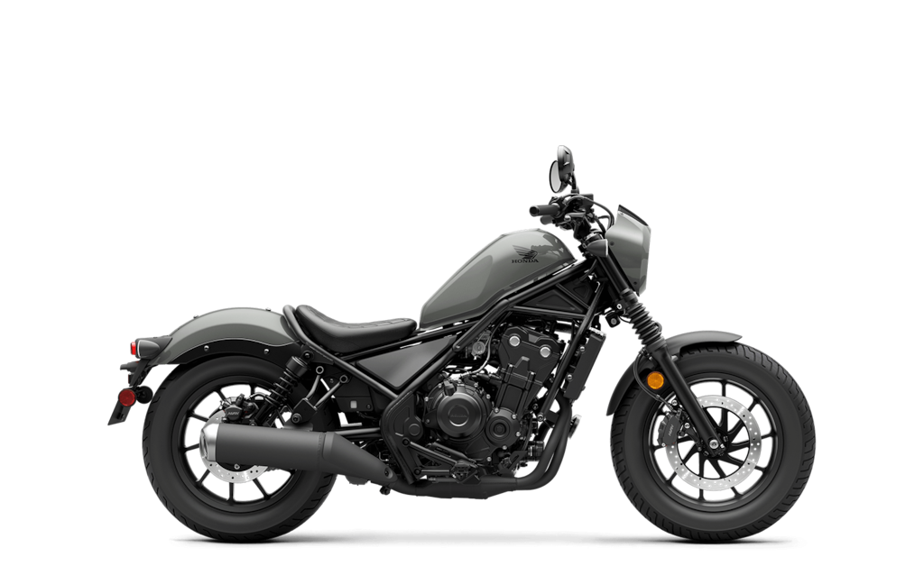 Honda rebel 1100 2020 on sale