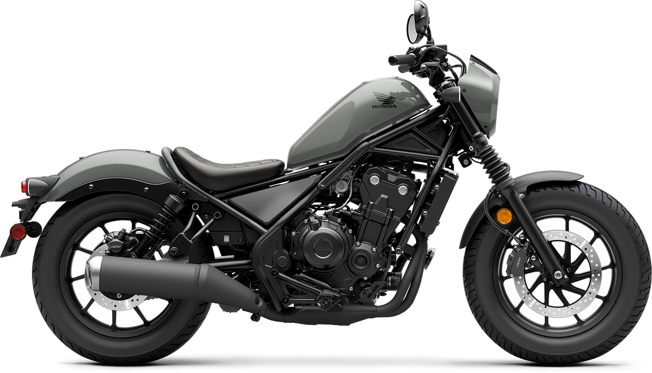 Honda rebel cmx top