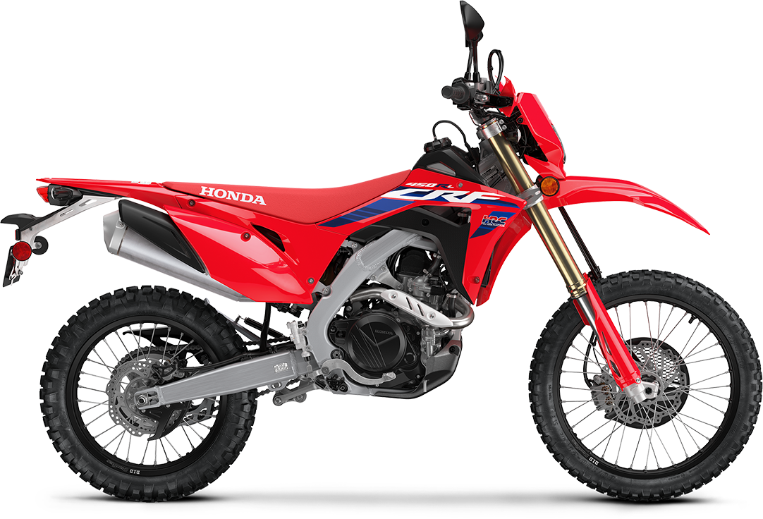 450cc Unicam® engine