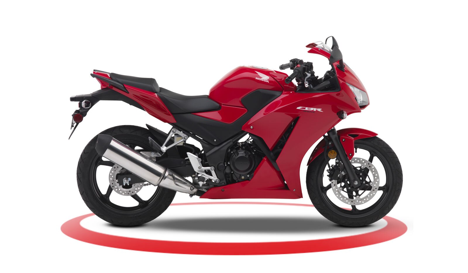 2019 Cbr300r Overview Honda