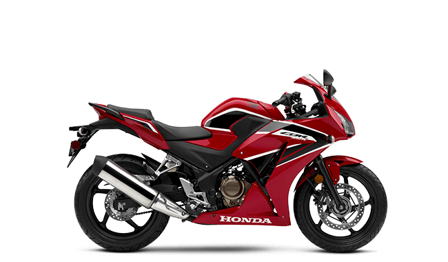 2019 Cbr300r Overview Honda