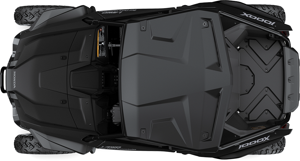 Talon 1000X